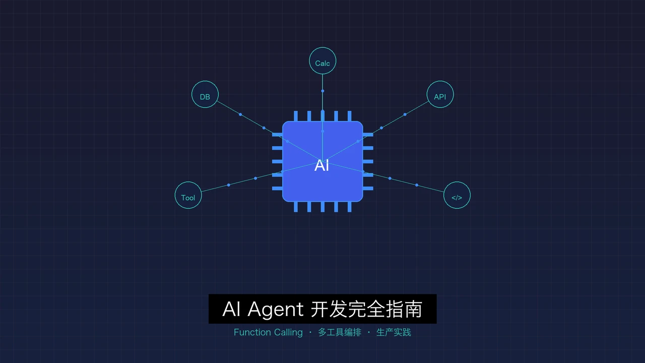 AI Agent на Python с нуля: Function Calling для GPT, Claude, Gemini