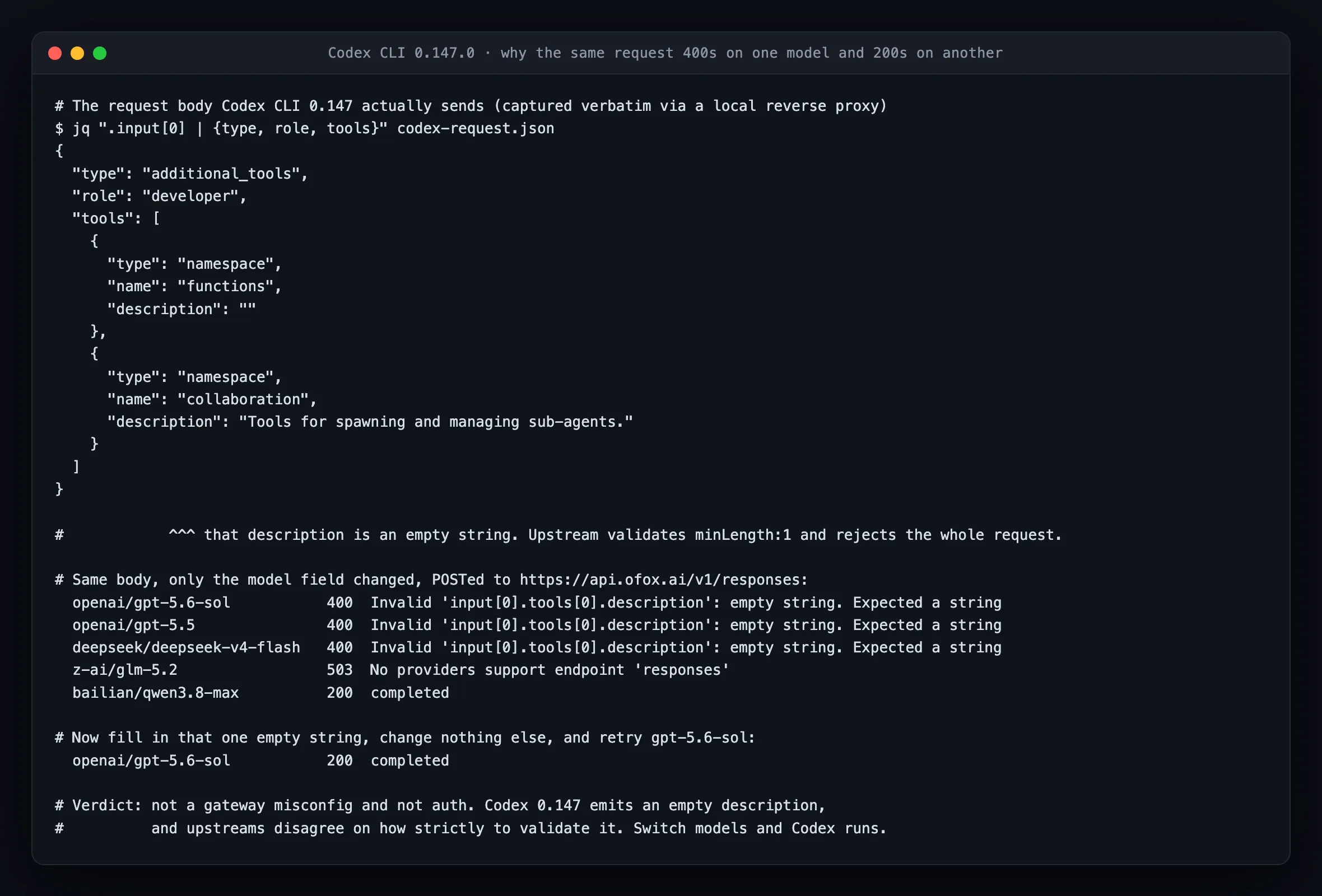 Terminal showing the request body Codex CLI 0.147 sends, where the functions namespace carries an empty description string, followed by a matrix of the same body replayed against five models: gpt-5.6-sol, gpt-5.5 and deepseek-v4-flash return 400, glm-5.2 returns 503 with no Responses provider, qwen3.8-max returns 200, and refilling the empty description makes gpt-5.6-sol return 200