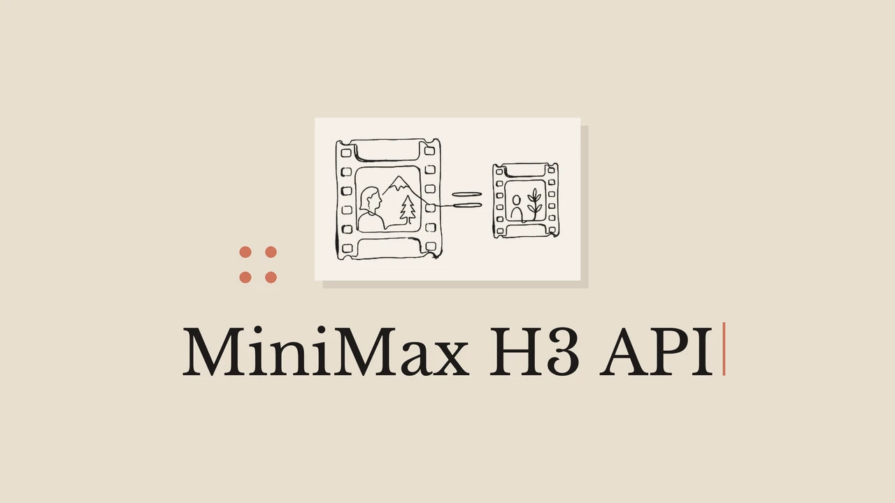 Single-line ink drawing of a large film frame and a smaller one joined by an equals sign, on a pale paper card over a warm beige background, four terracotta dots beside the card, and the serif title MiniMax H3 API beneath