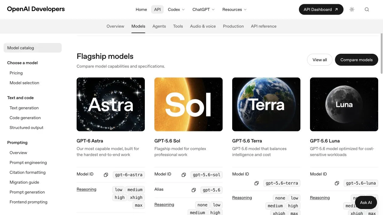 Official OpenAI directory showing GPT-6 Astra and GPT-5.6 Sol as separate models